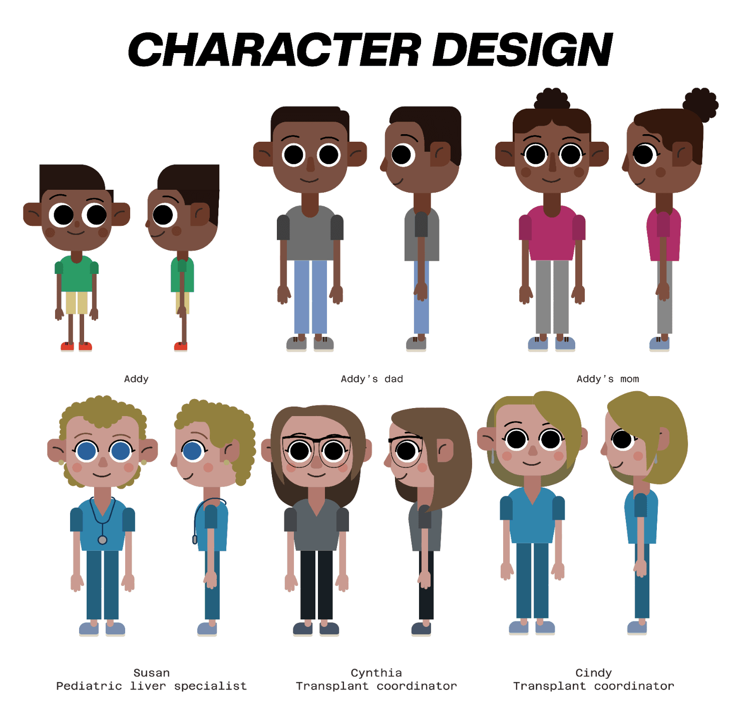 Character design sheet — Addy, family and care team