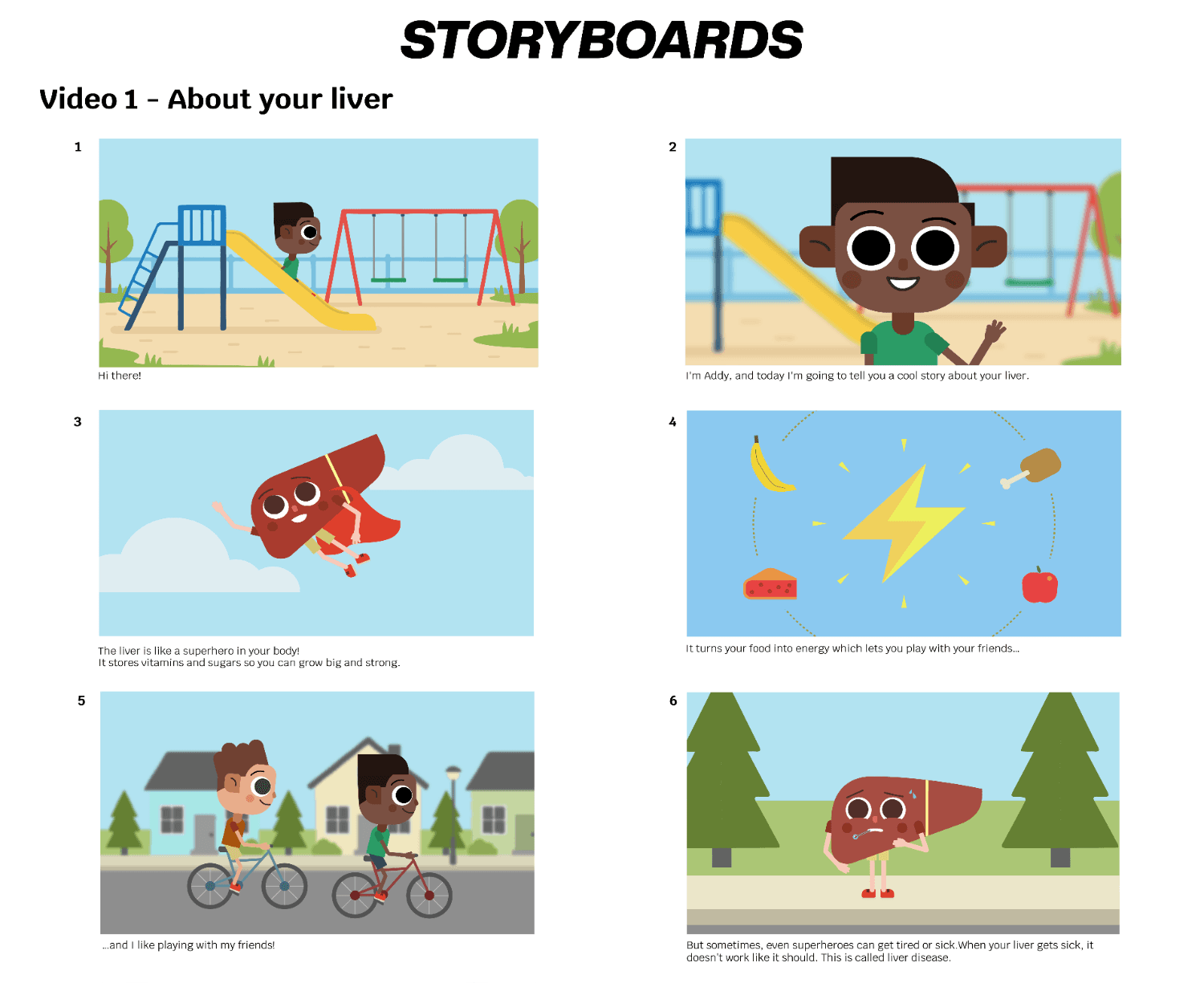 Storyboards — Video 1, About your liver